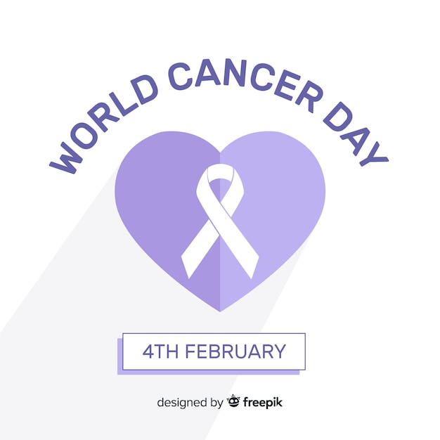 World cancer day