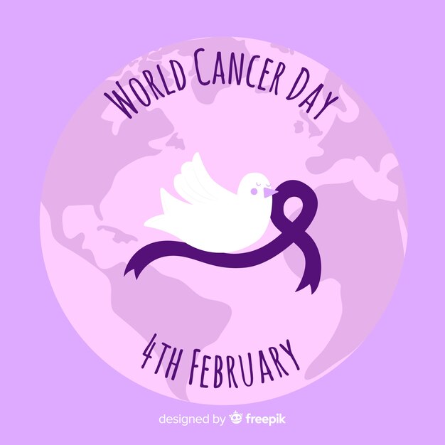 World cancer day