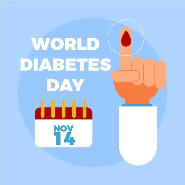 World diabetes day