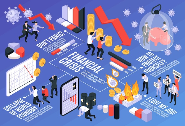 Free vector world financial crisis isometric infographics with diagrams and people who lost their job