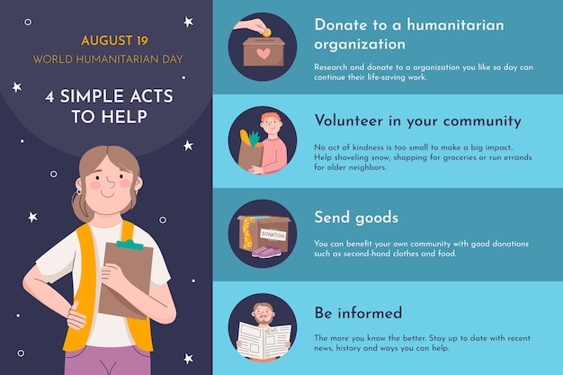 World humanitarian day hand drawn infographic