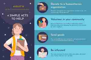 Free vector world humanitarian day hand drawn infographic