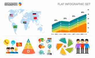 無料ベクター プレゼンテーションのための世界地図とエリアチャートテンプレート