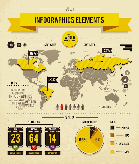 Бесплатное векторное изображение Карта мира инфографический дизайн