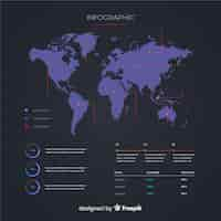 Free vector world map infographic template concept