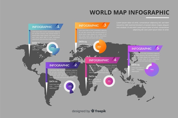 無料ベクター 世界地図インフォグラフィックテンプレートデザイン