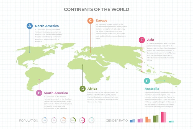 世界地図インフォグラフィックテンプレートフラットデザイン