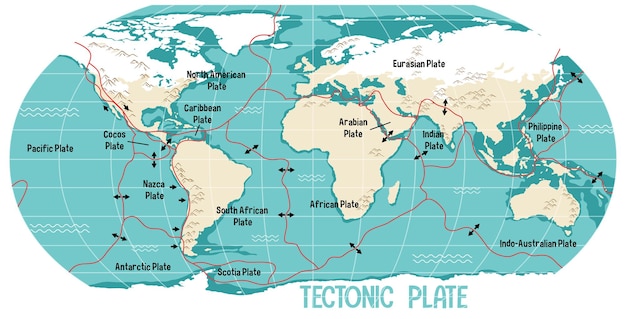 World map showing tectonic plates boundaries