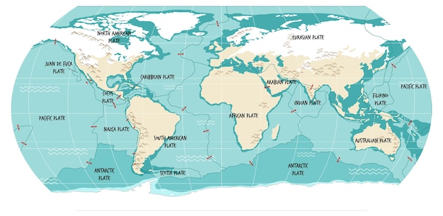 Free vector world map showing tectonic plates boundaries