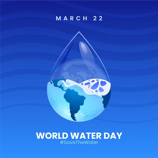 World water day event