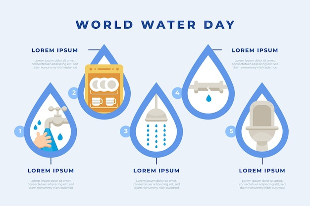 World water day infographic
