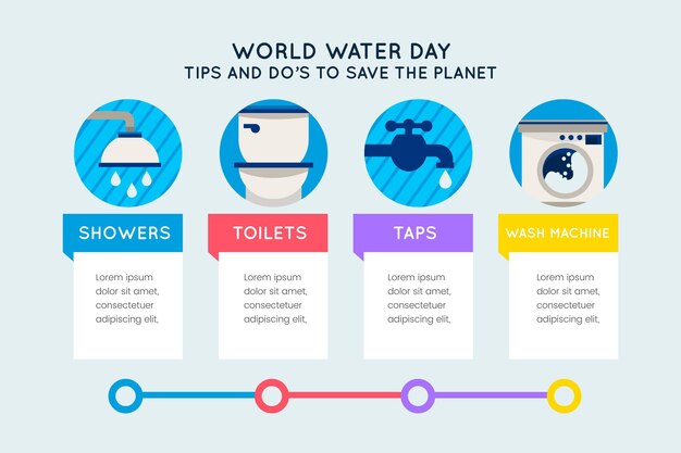 Всемирный день воды инфографики