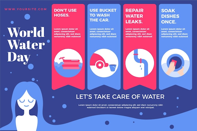 World water day infographic