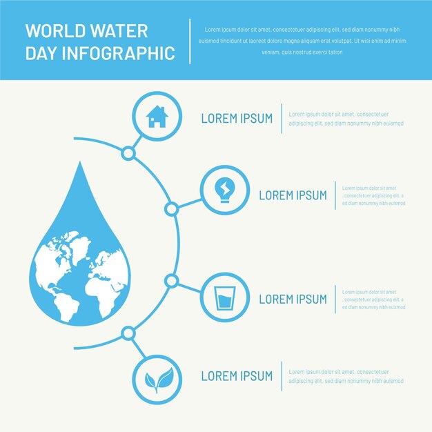 세계 물의 날 인포 그래픽