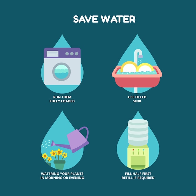 Free vector world water day infographic