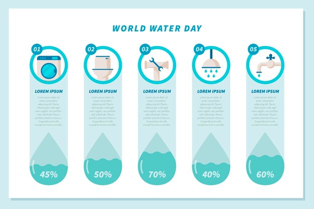 World water day infographic