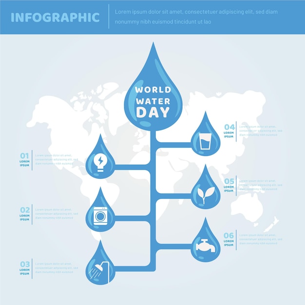 Всемирный день воды инфографики