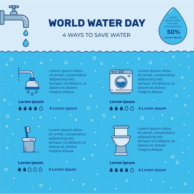 Free vector world water day infographic