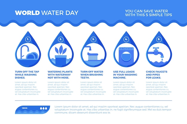 Vettore gratuito giornata mondiale dell'acqua infografica