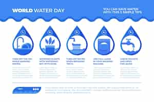 무료 벡터 세계 물의 날 인포 그래픽