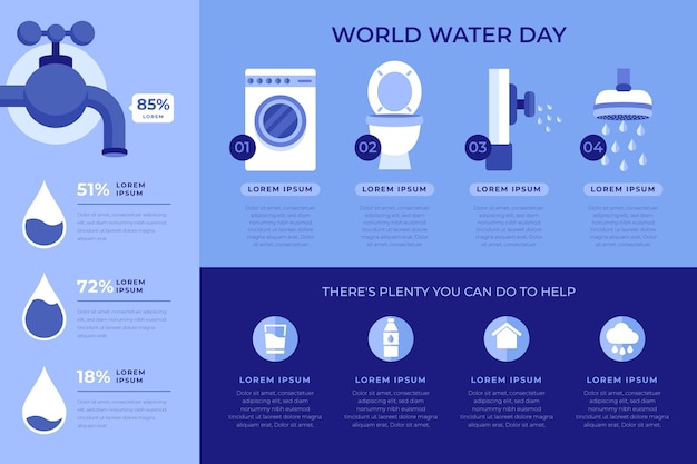 Бесплатное векторное изображение Всемирный день воды инфографики