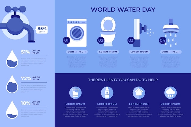 무료 벡터 세계 물의 날 인포 그래픽