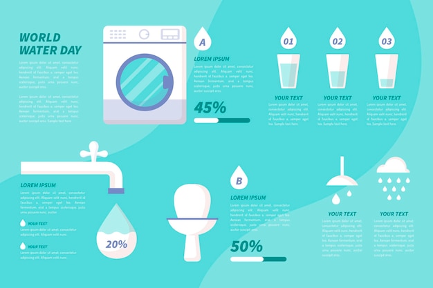 Инфографика всемирного дня воды