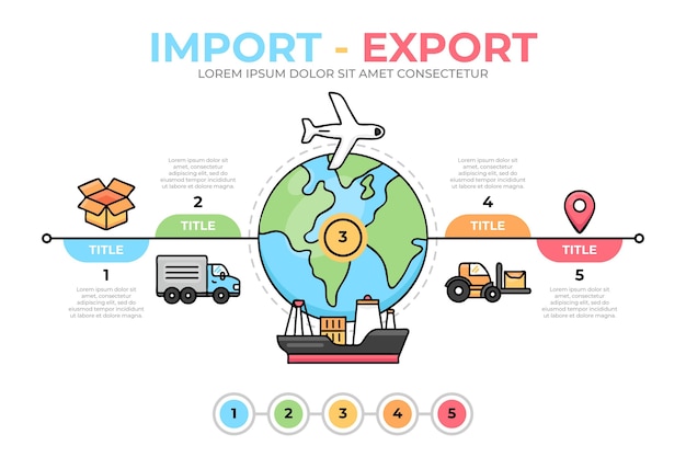 Шаблон для импорта и экспорта графики по всему миру