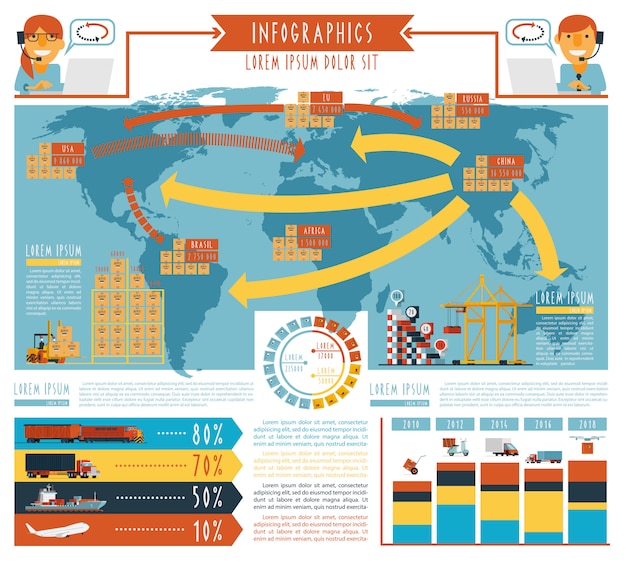 Manifesto piatto infografica logistico in tutto il mondo