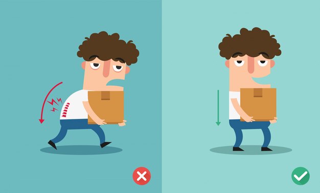 間違った 正しい持ち運びの位置 不適切な または適切な持ち運び イラスト プレミアムベクター