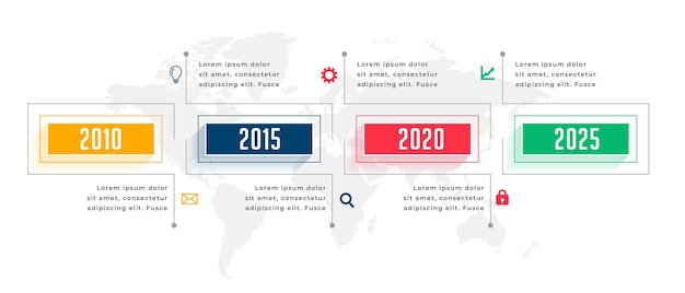 Free vector yearly business infographic timeline template design