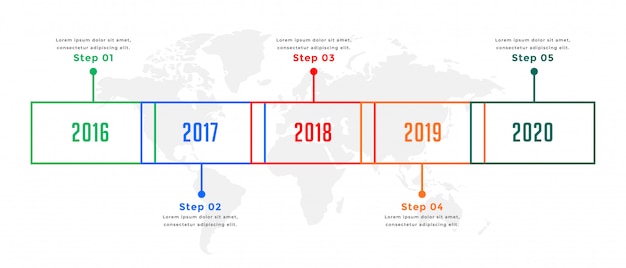 Yearly business timeline infographic chart template design