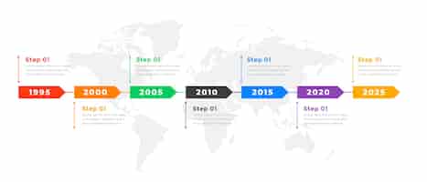 Free vector yearly business timeline infographic chart template design