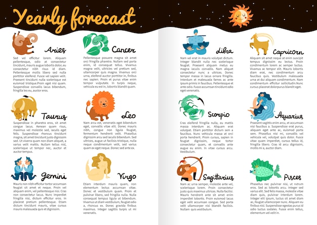 Yearly forecast by zodiac signs infographics on book pages with star sky, moon and sun illustration