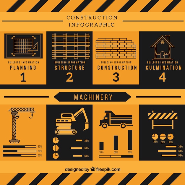 無料ベクター フラットなデザインの黄色と黒の建設infography