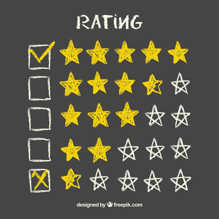 Free Vector yellow chalkboard star rating concept