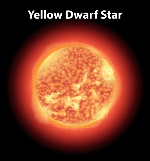 Звезда желтого карлика на темном пространстве