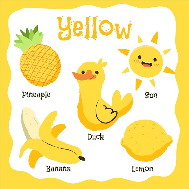 Free vector yellow objects and vocabulary words set