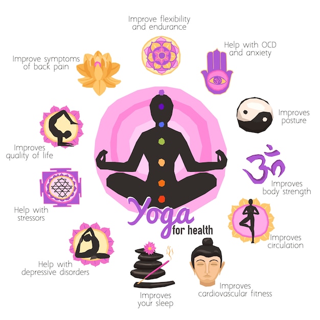 Vettore gratuito set di infografica yoga