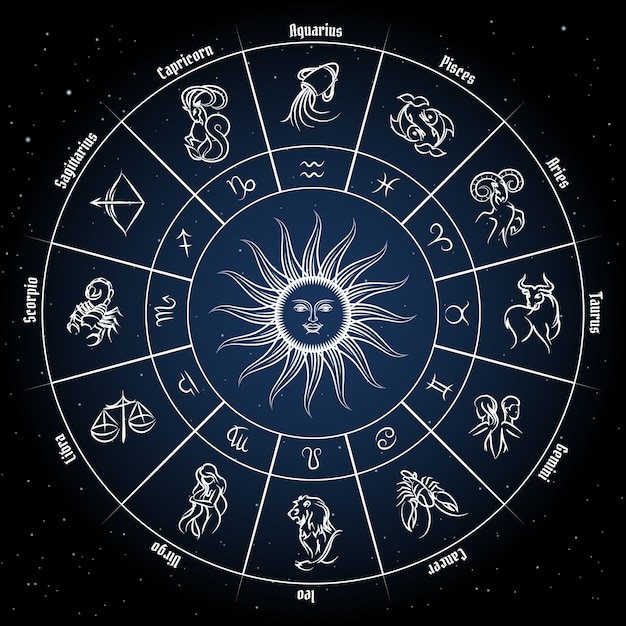 Круг зодиака со знаками гороскопа. Рыба-Рыбы, Скорпион, Водолей, Зодиак, Овен, Дева. Векторная иллюстрация