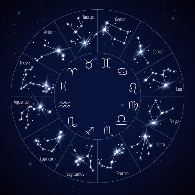Zodiac Images Free Vectors Stock Photos Psd