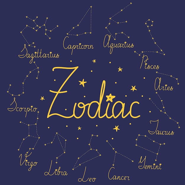 Zodiac constellations on the dark night sky design elements Premium Vector