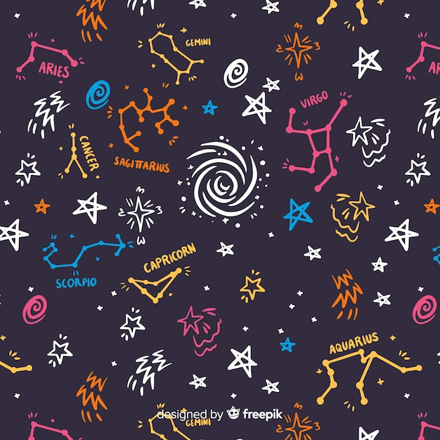 Zodiac pattern