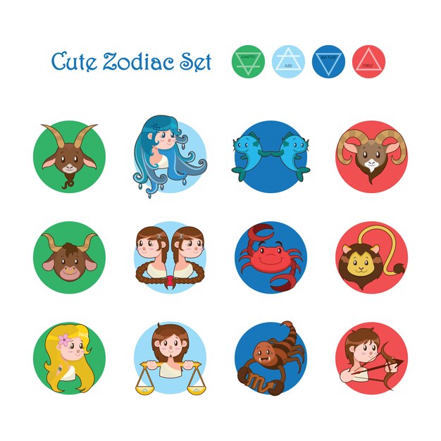 Zodiac signs set