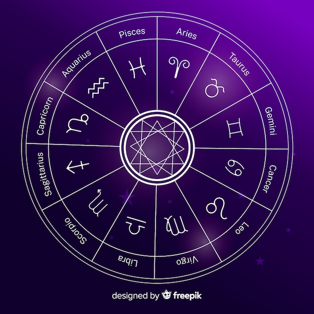 Free vector zodiac wheel on space background