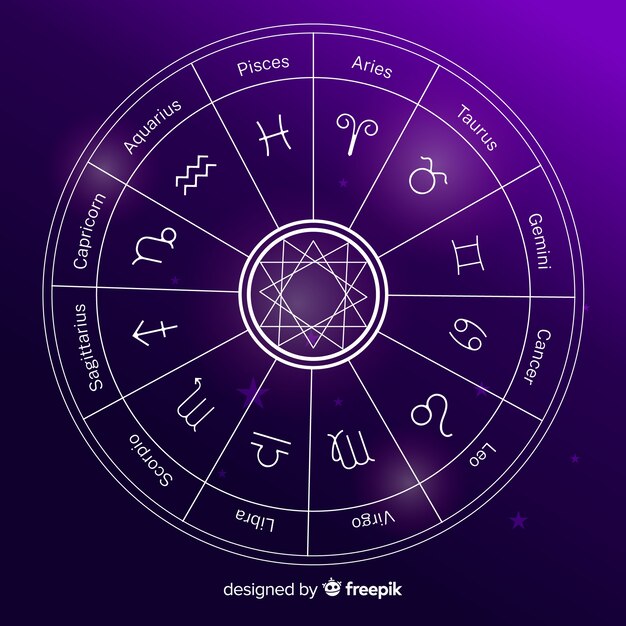 Zodiac wheel on space background