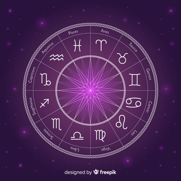 zodiac wheel on a space background
