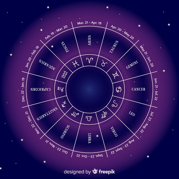 Zodiac wheel on a space background