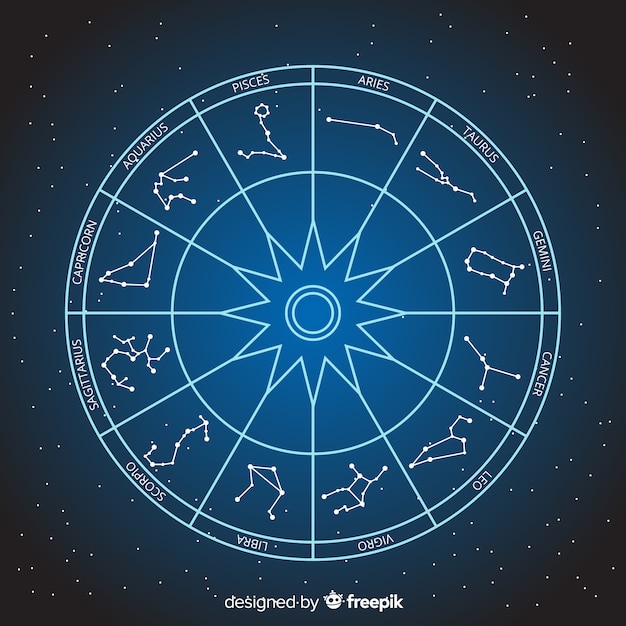 Free vector zodiac wheel on a space background