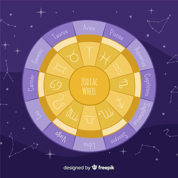 Zodiac wheel on a space background